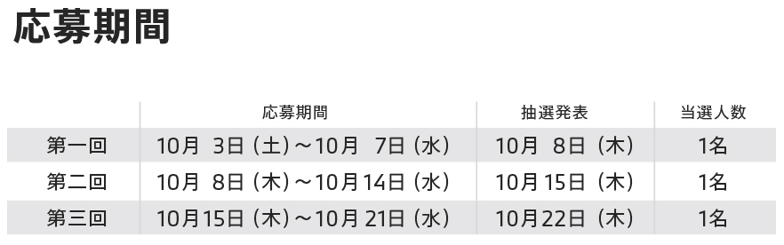応募期間