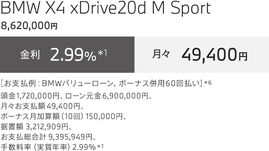 BMW X4 xDrive20d M Sport 支払例