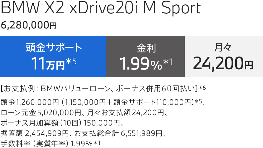 BMW X2 xDrive20i M Sport 支払例