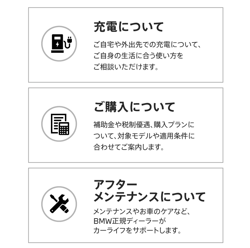 6つのSTEP